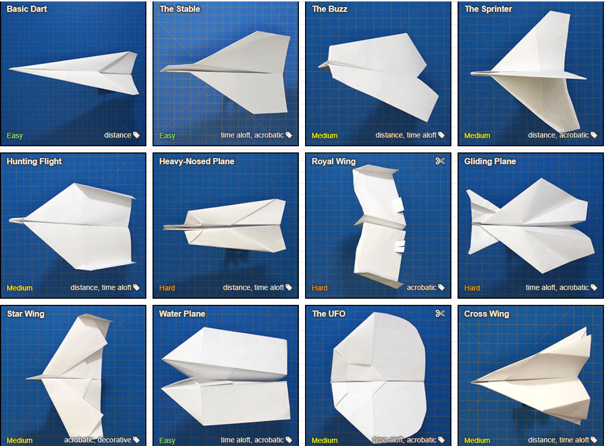 Detail Pictures Of How To Make A Paper Airplane Nomer 50