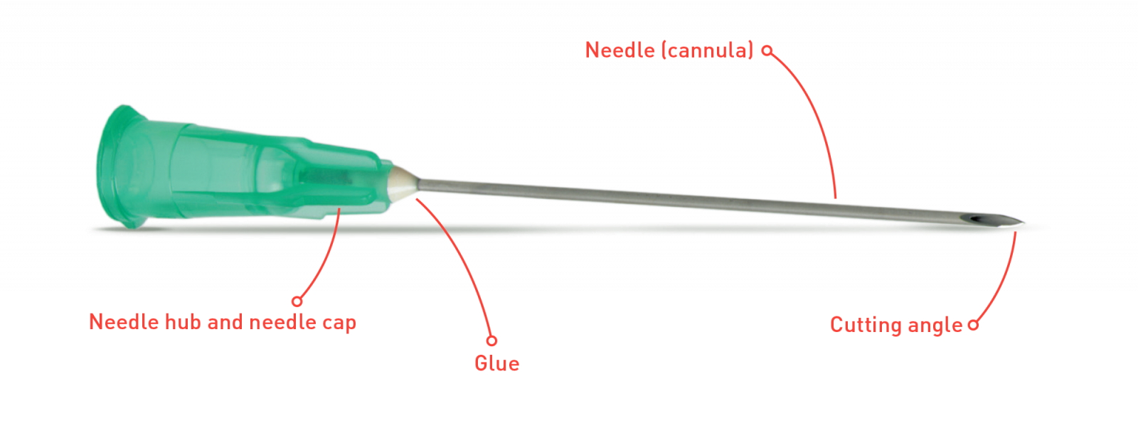 Detail Pictures Of Hypodermic Needles Nomer 3