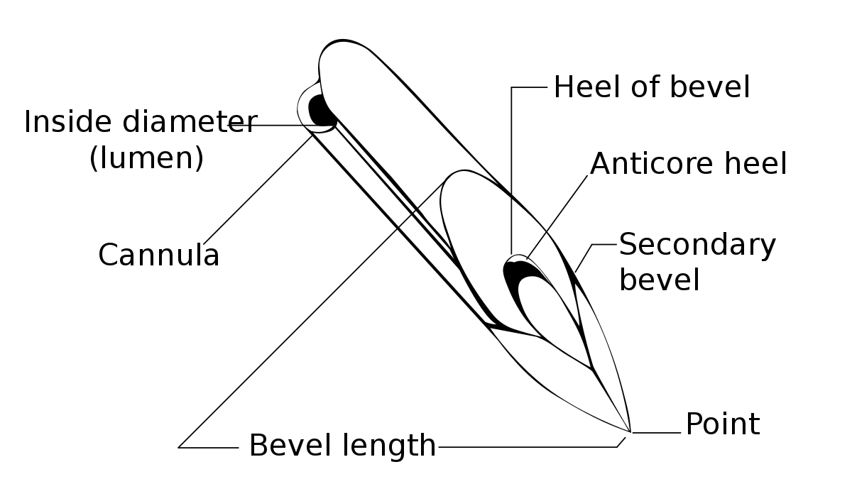 Detail Pictures Of Hypodermic Needles Nomer 10