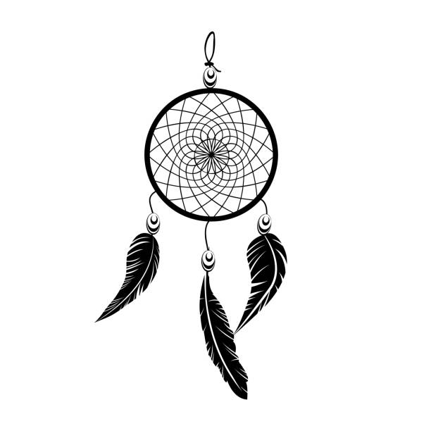 Detail Pictures Of Indian Dream Catchers Nomer 24