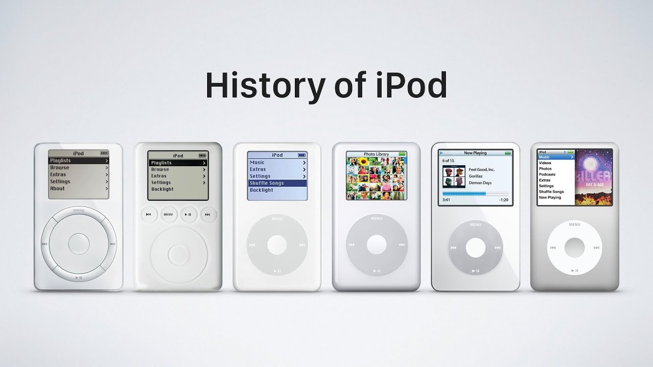 Detail Pictures Of Ipods Nomer 22