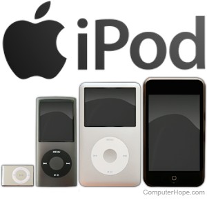 Detail Pictures Of Ipods Nomer 25