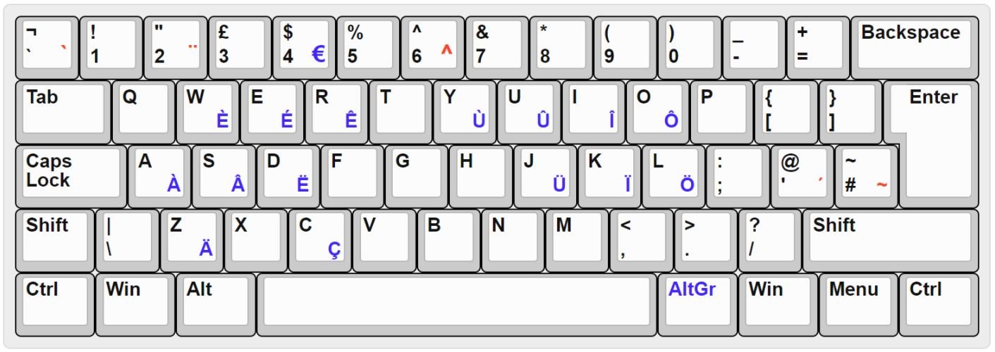 Detail Pictures Of Keyboards For Computers Nomer 20