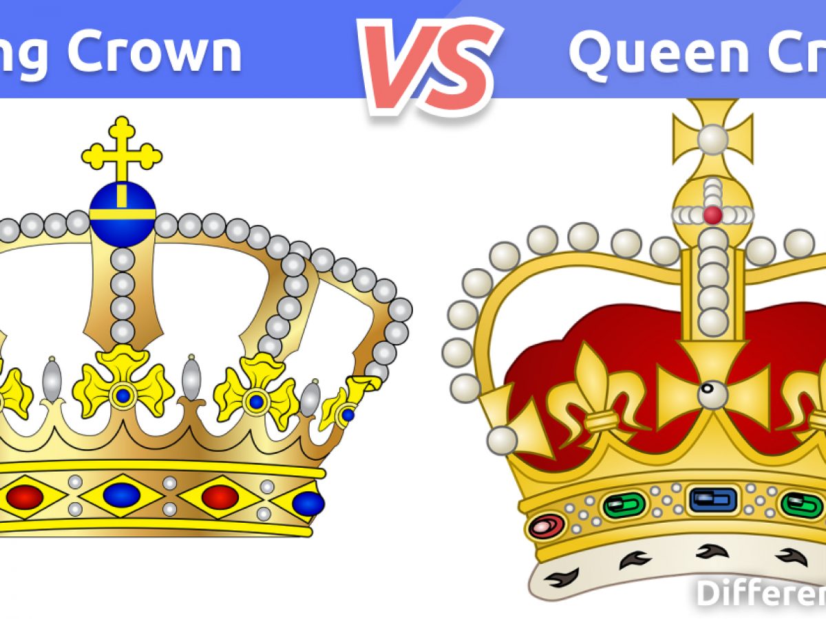 Detail Pictures Of King Crowns Nomer 24