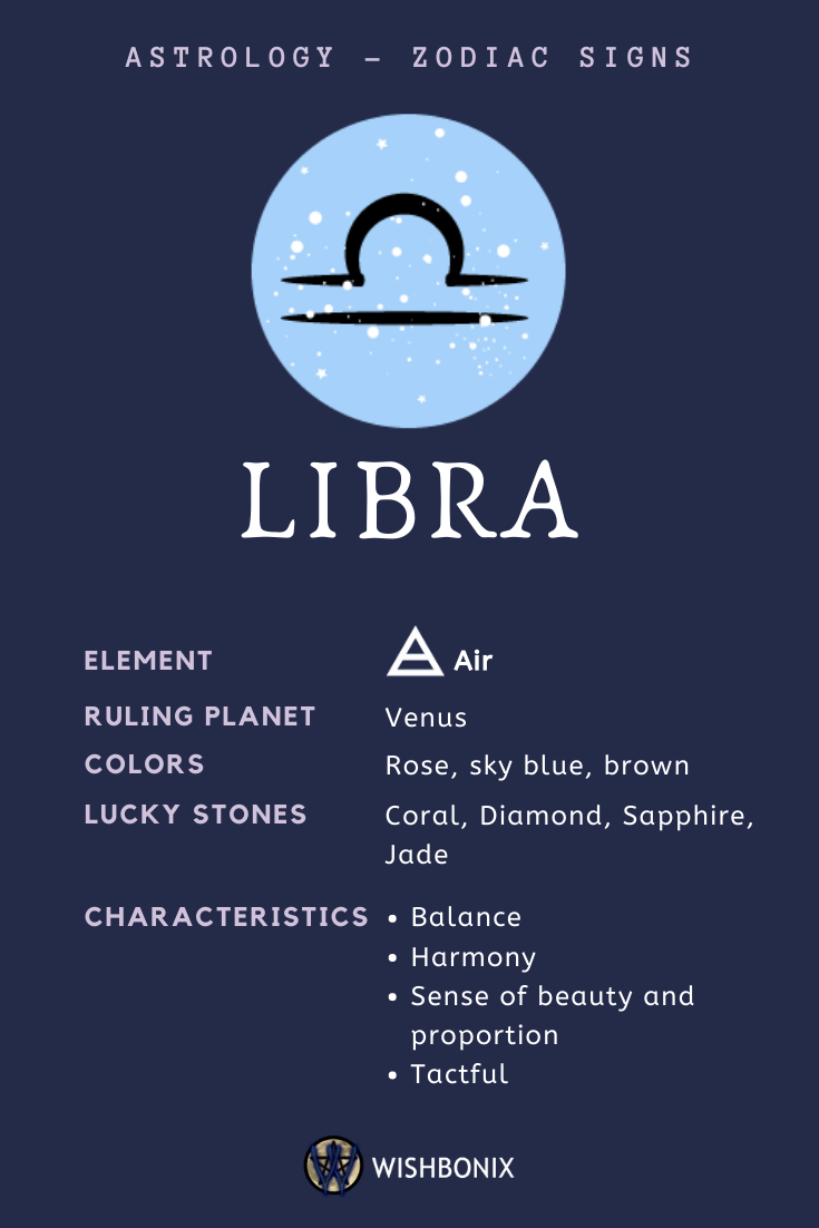 Detail Pictures Of Libra Zodiac Sign Nomer 13