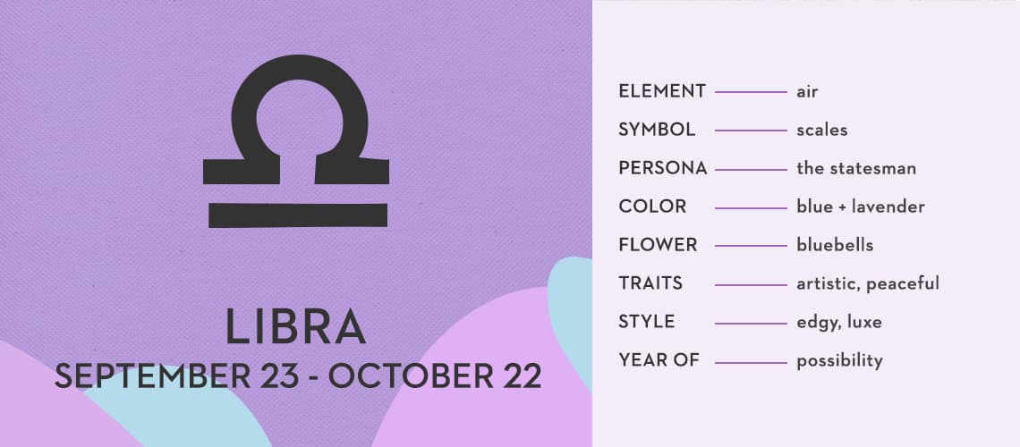 Detail Pictures Of Libra Zodiac Sign Nomer 29