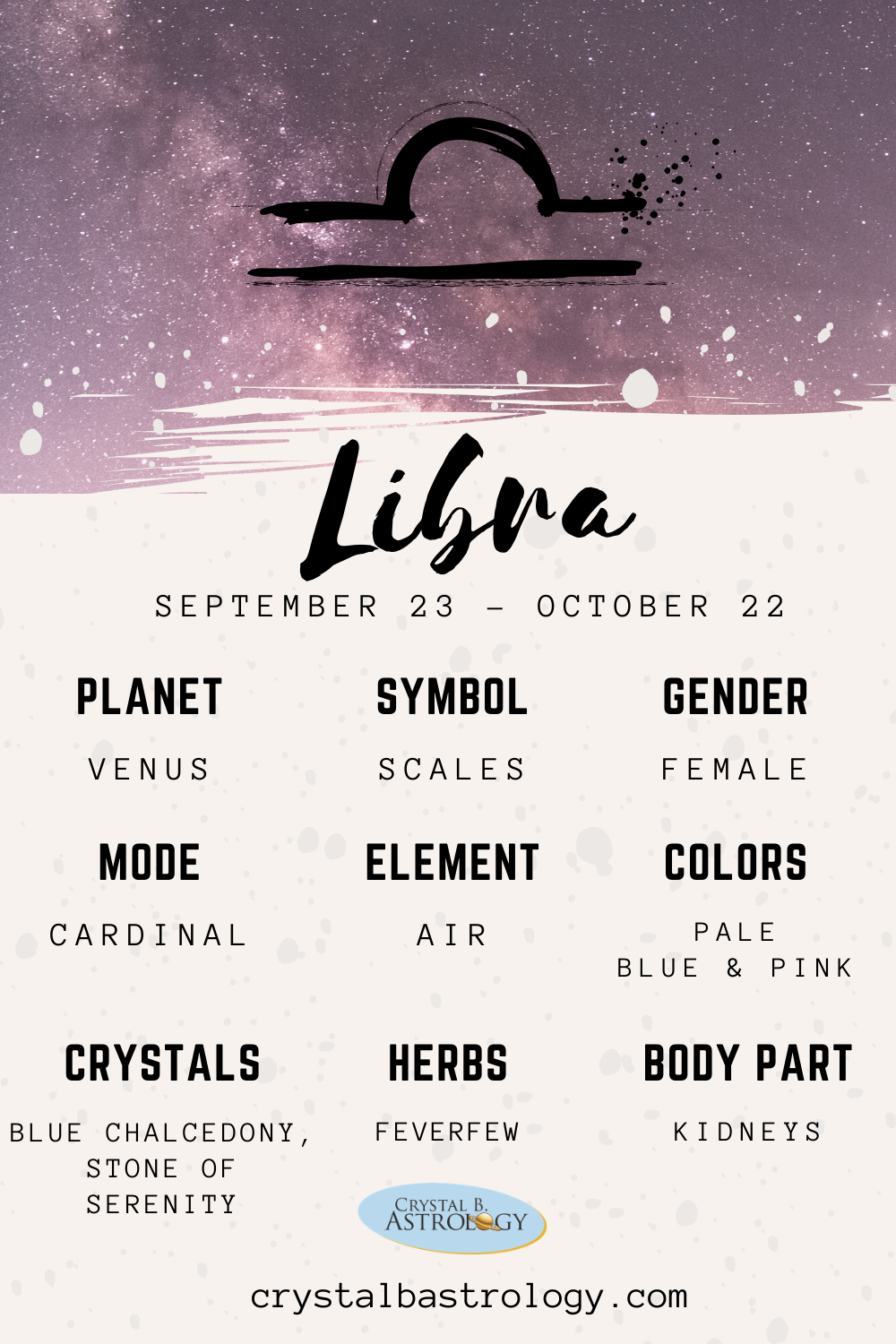Detail Pictures Of Libra Zodiac Sign Nomer 30