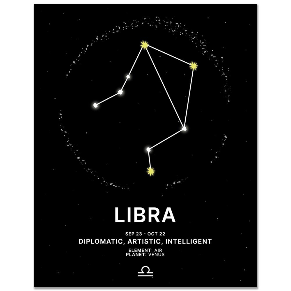 Detail Pictures Of Libra Zodiac Sign Nomer 40