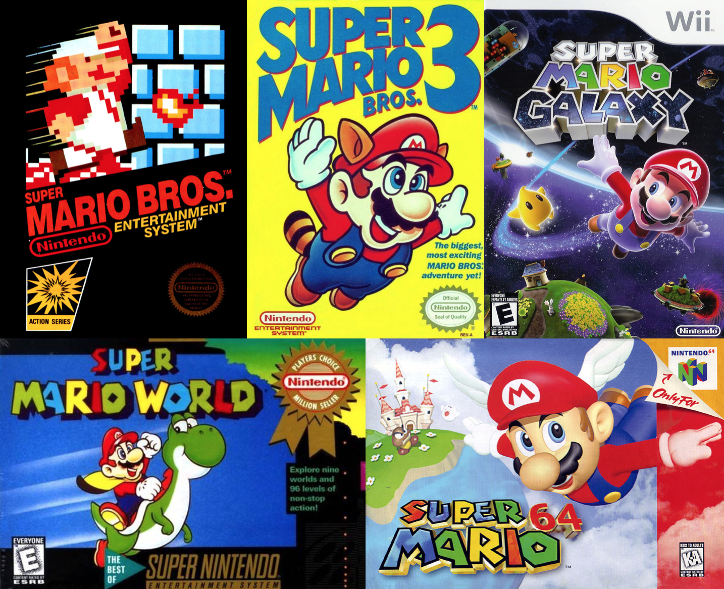 Detail Pictures Of Mario Games Nomer 2