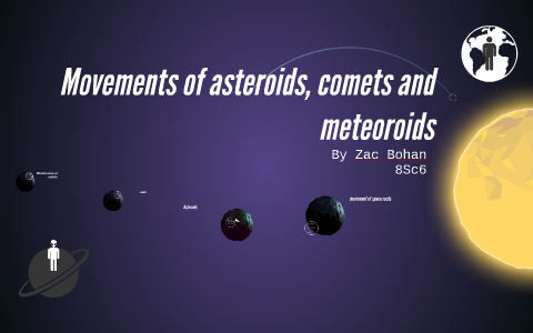 Detail Pictures Of Meteoroids Nomer 37