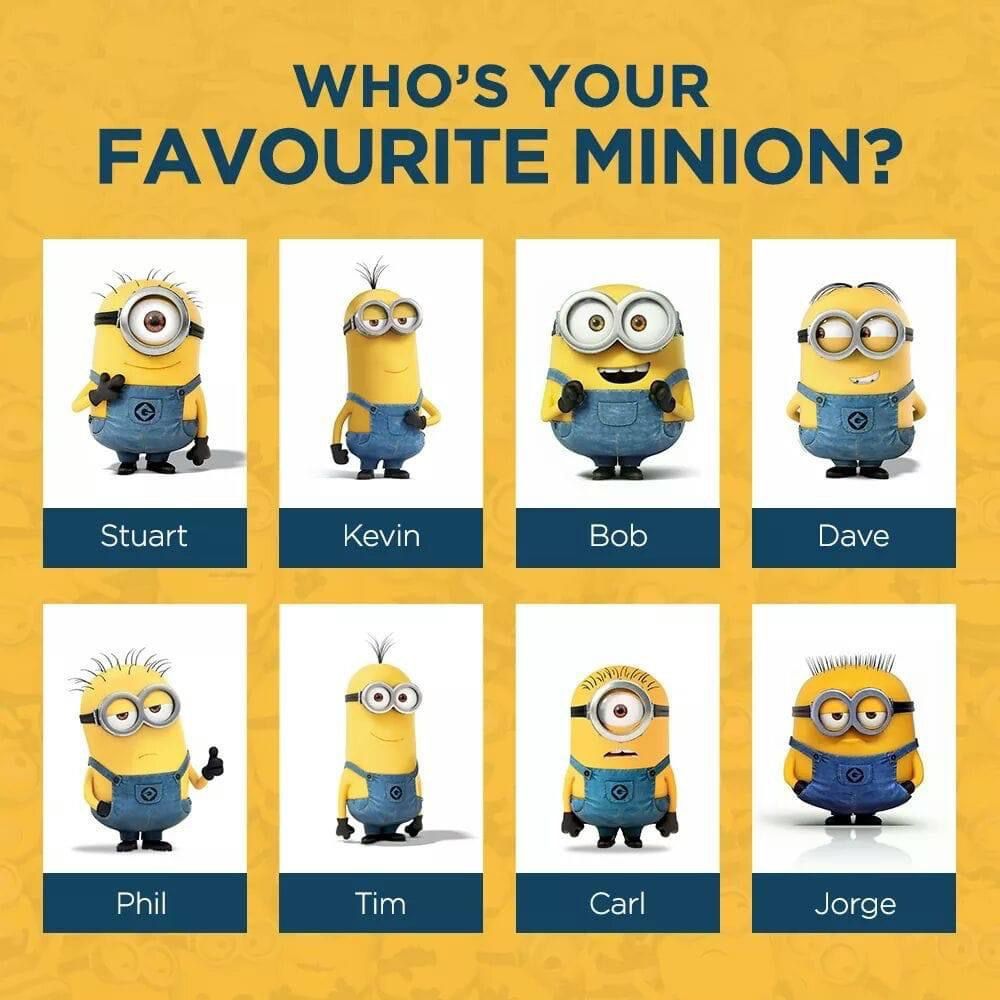 Pictures Of Minions And Their Names - KibrisPDR