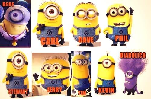 Detail Pictures Of Minions And Their Names Nomer 14