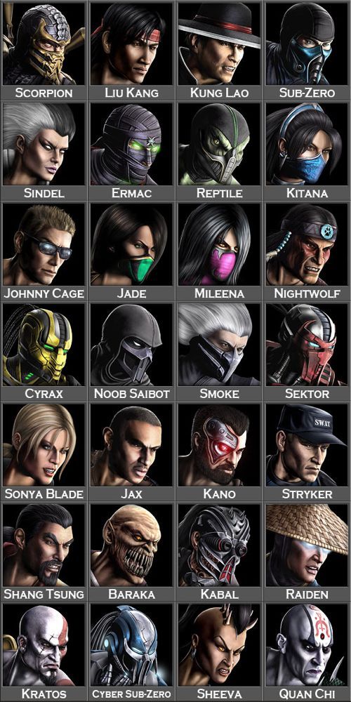 Detail Pictures Of Mortal Kombat Characters Nomer 8