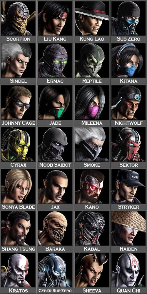 Detail Pictures Of Mortal Kombat People Nomer 8