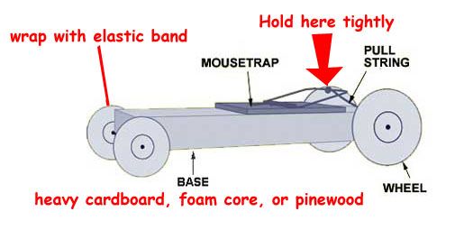 Detail Pictures Of Mouse Trap Cars Nomer 37