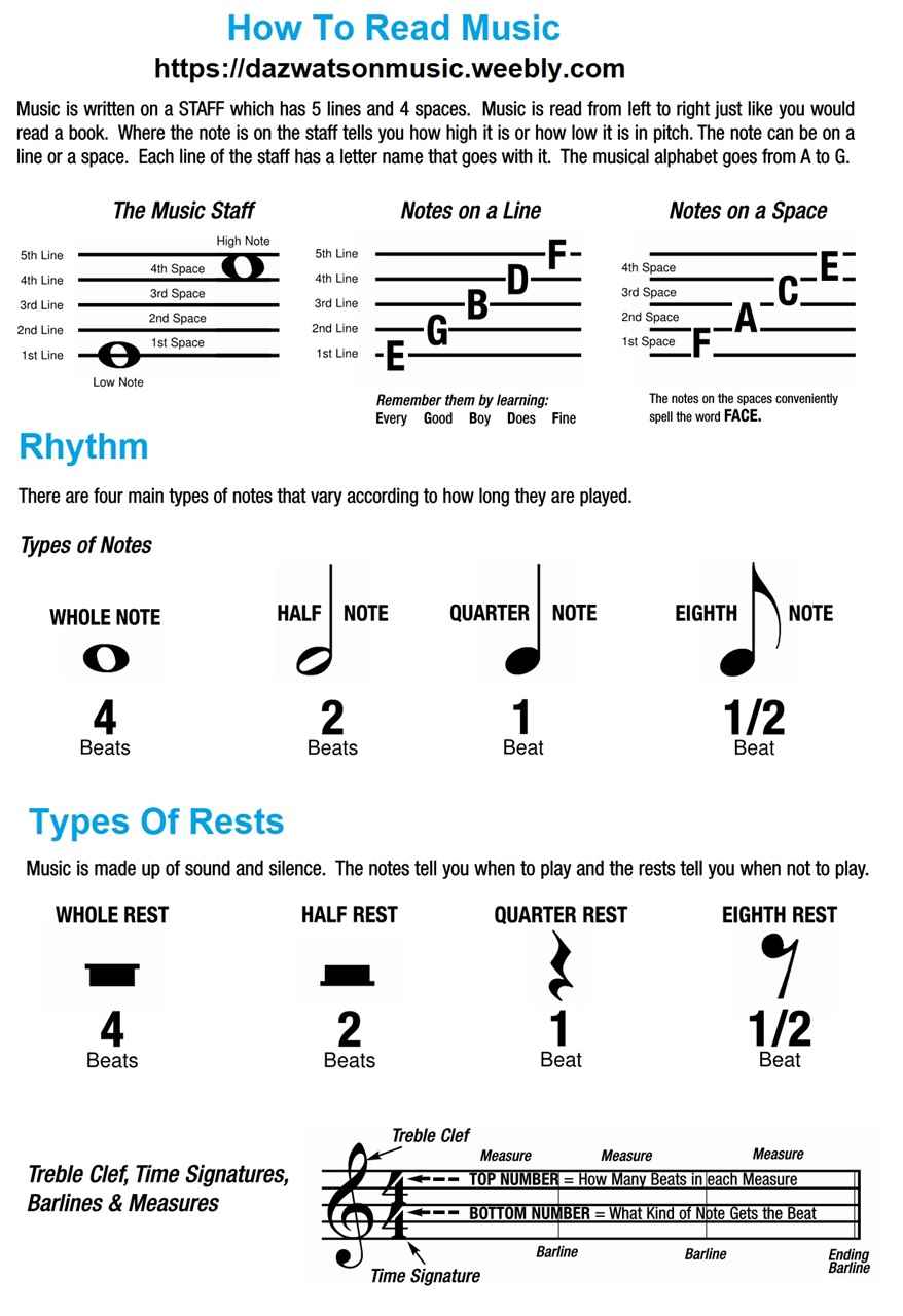 Detail Pictures Of Music Notes And Their Names Nomer 12