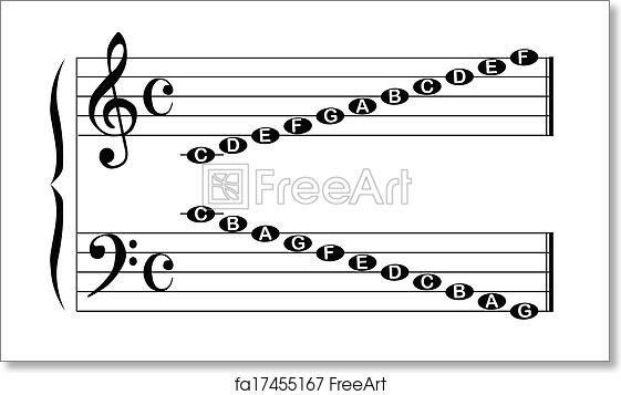 Detail Pictures Of Music Notes And Their Names Nomer 18