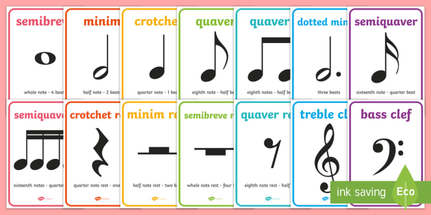 Detail Pictures Of Music Notes And Their Names Nomer 3