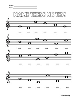 Detail Pictures Of Music Notes And Their Names Nomer 21