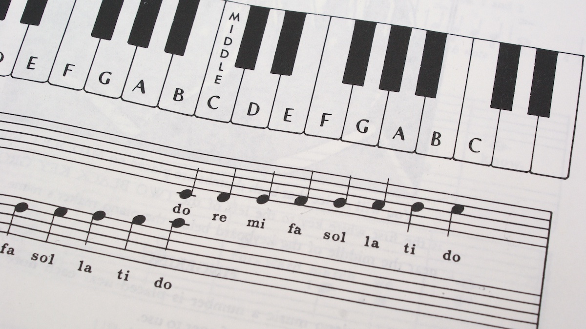 Detail Pictures Of Musical Notation Nomer 35
