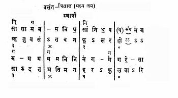 Detail Pictures Of Musical Notation Nomer 44