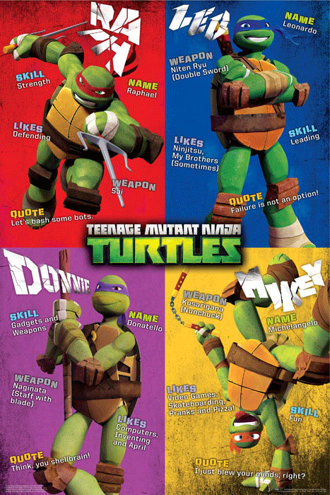 Detail Pictures Of Ninja Turtles Characters Nomer 14