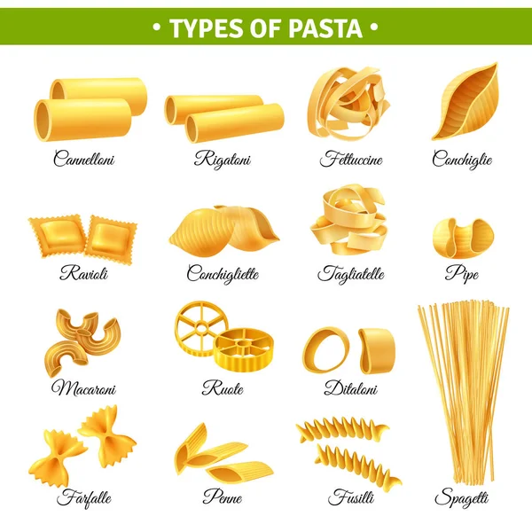 Detail Pictures Of Pasta Types Nomer 22