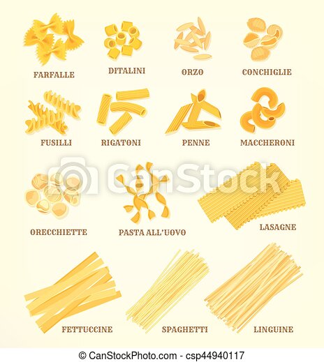 Detail Pictures Of Pasta Types Nomer 26