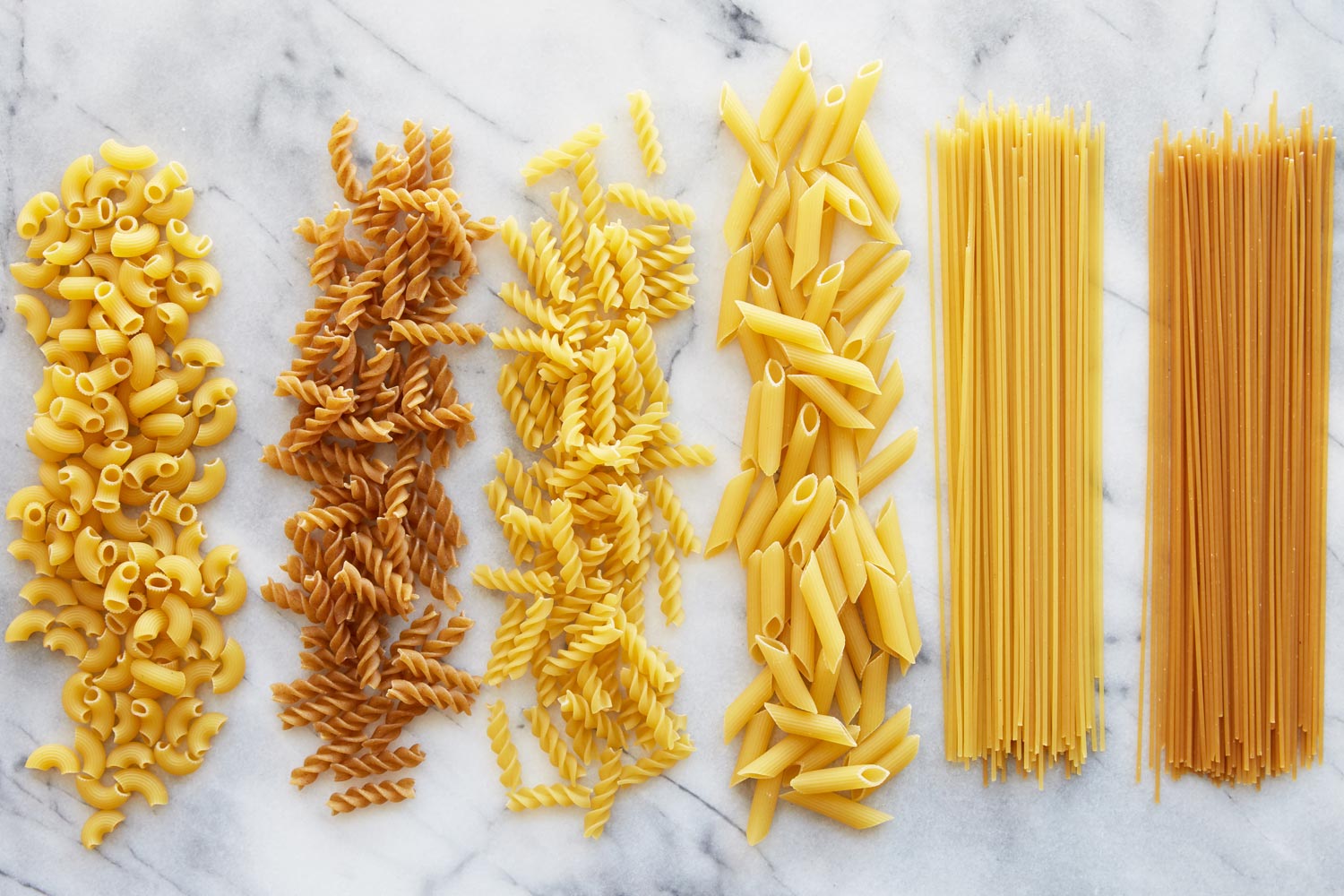 Detail Pictures Of Pasta Types Nomer 44