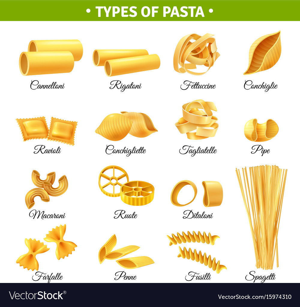 Detail Pictures Of Pasta Types Nomer 48