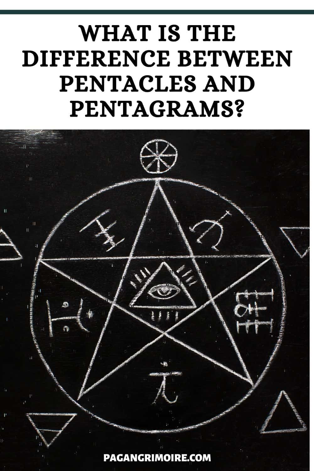 Detail Pictures Of Pentagrams Nomer 28