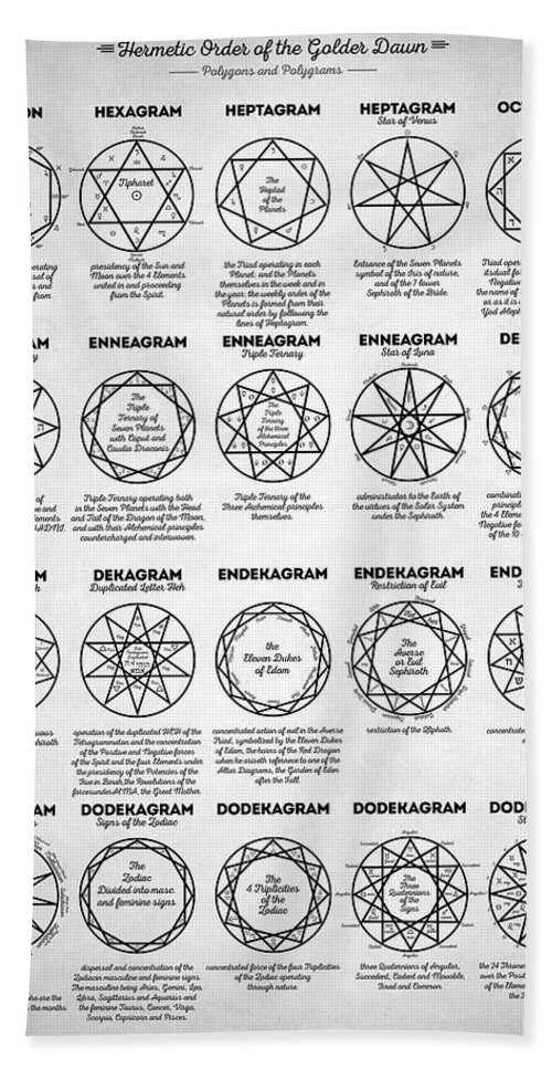 Detail Pictures Of Pentagrams Nomer 45