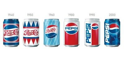 Detail Pictures Of Pepsi Cans Nomer 22