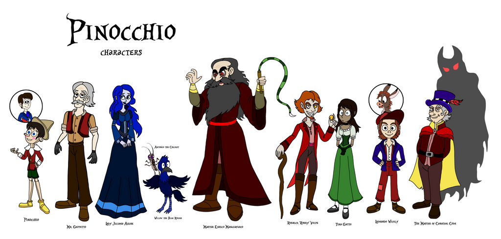 Detail Pictures Of Pinocchio Characters Nomer 15