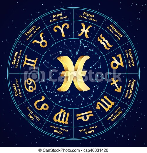 Detail Pictures Of Pisces Sign Nomer 12