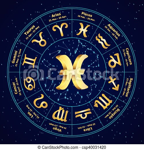 Detail Pictures Of Pisces Signs Nomer 13