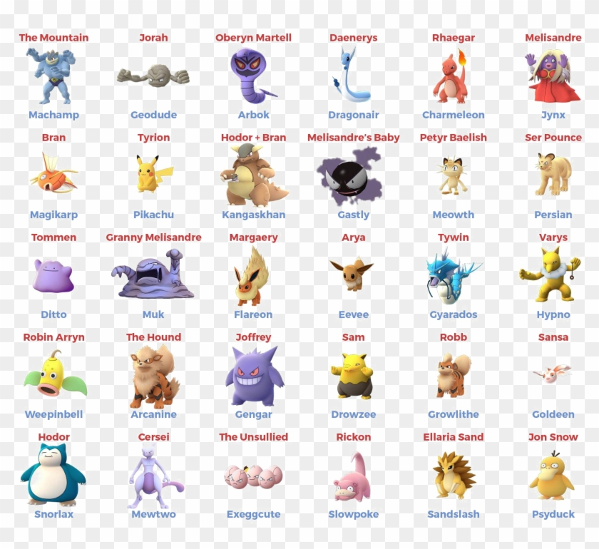 Detail Pictures Of Pokemon Characters Nomer 16
