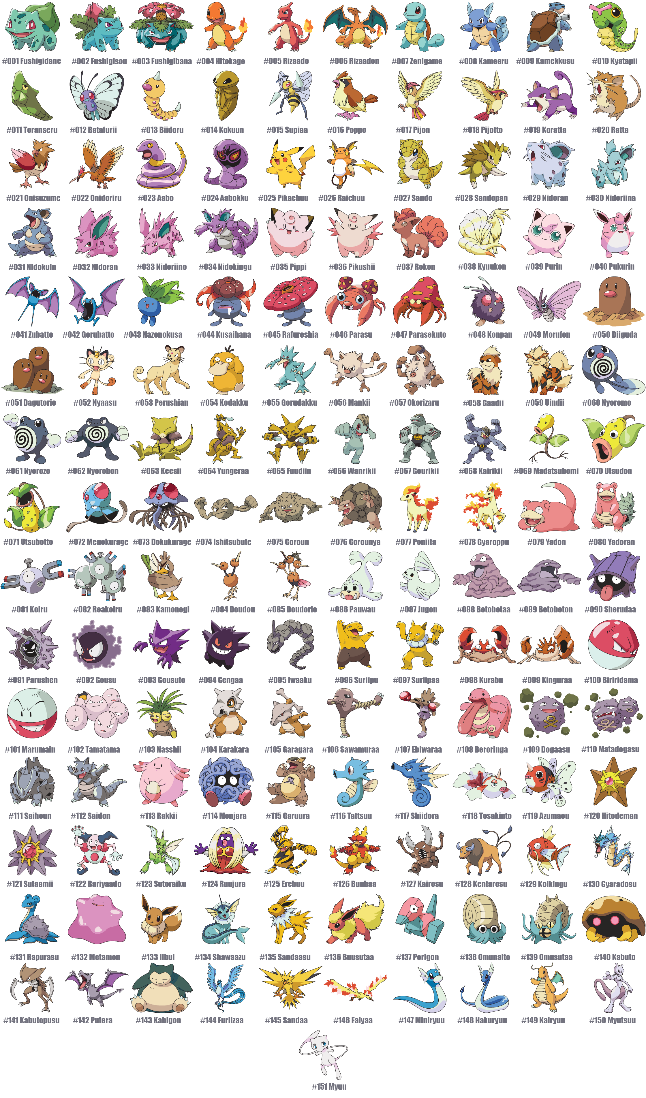 Detail Pictures Of Pokemon Characters With Names Nomer 18