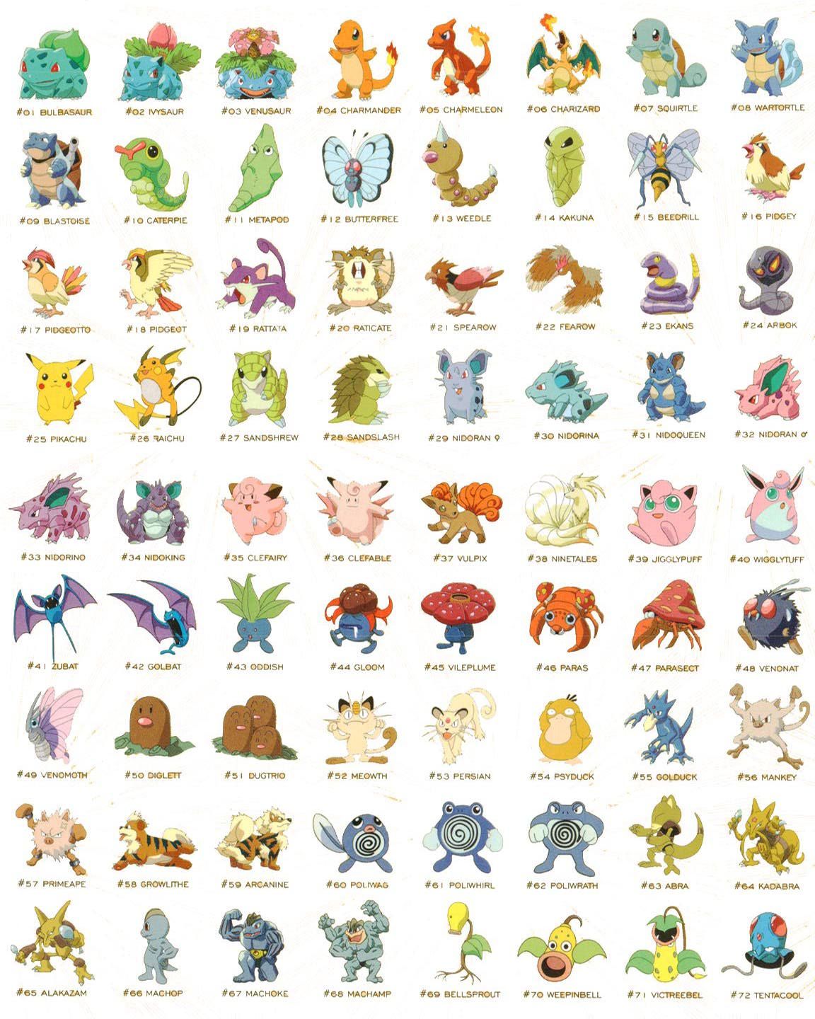 Detail Pictures Of Pokemon Characters With Names Nomer 3