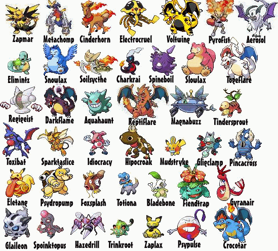 Detail Pictures Of Pokemon Characters With Names Nomer 4