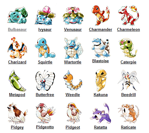 Detail Pictures Of Pokemon Characters With Names Nomer 43