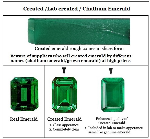 Detail Pictures Of Real Emeralds Nomer 33