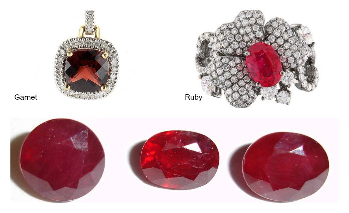 Detail Pictures Of Real Rubies Nomer 45