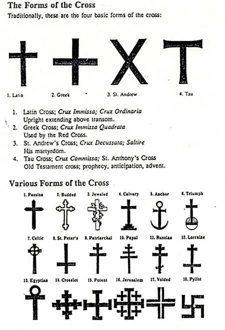 Detail Pictures Of Religious Crosses Nomer 47