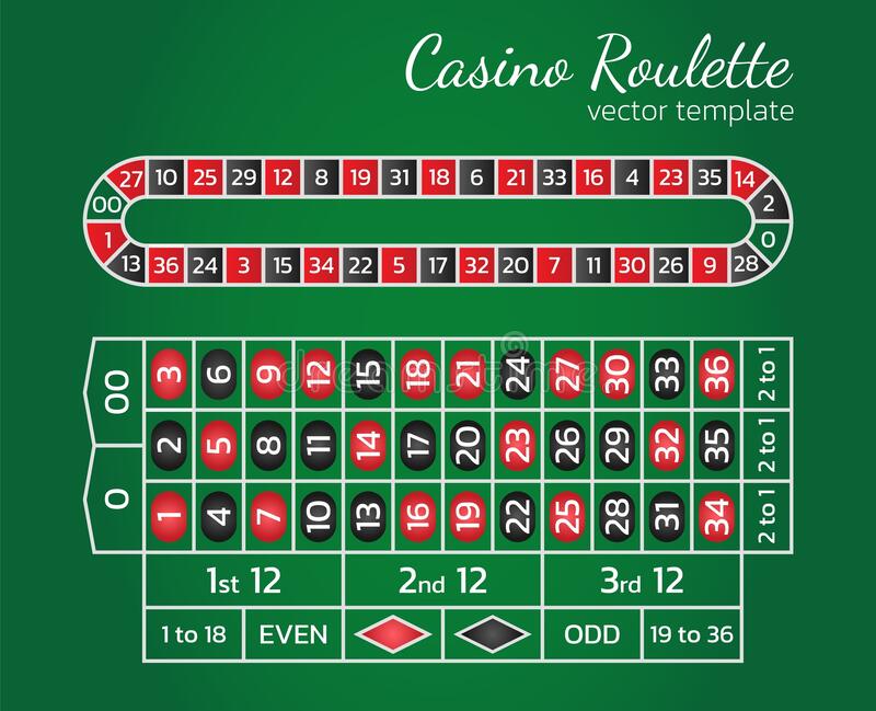 Detail Pictures Of Roulette Tables Nomer 20