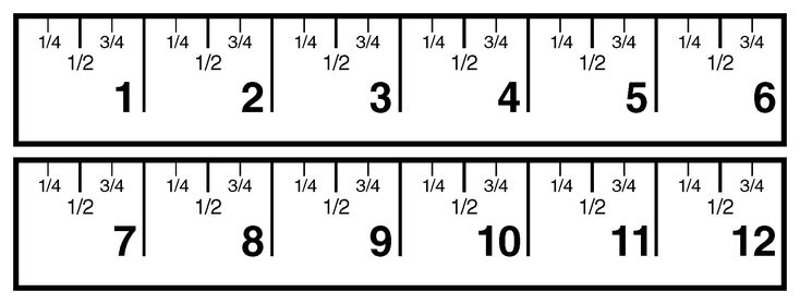 Detail Pictures Of Ruler Measurements Nomer 23