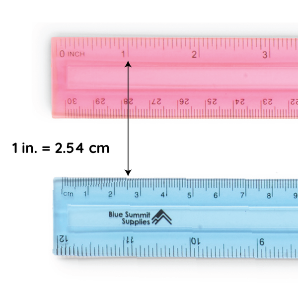 Detail Pictures Of Ruler Measurements Nomer 52