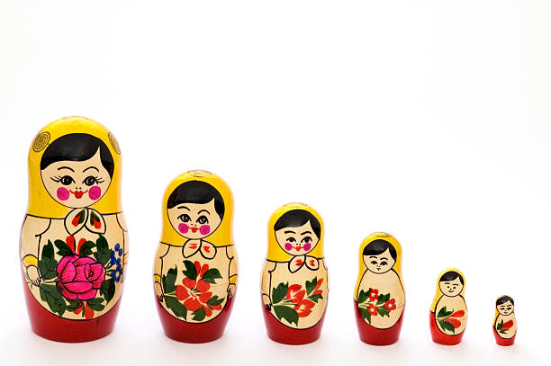 Detail Pictures Of Russian Nesting Dolls Nomer 23