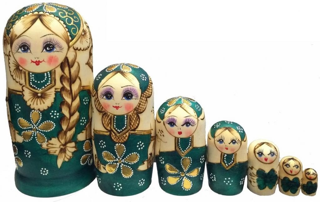 Detail Pictures Of Russian Nesting Dolls Nomer 25