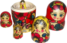 Detail Pictures Of Russian Nesting Dolls Nomer 39